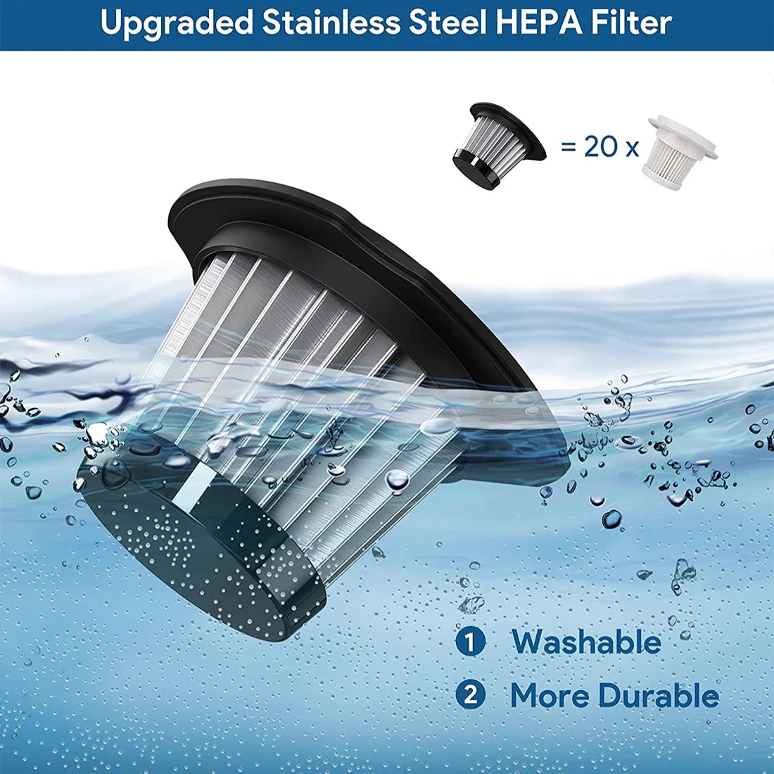 Powerful Portable Car Vacuum Cleaner - High Performance Corded Handheld Duster for Effortless Car and Home Cleaning in Stylish Black